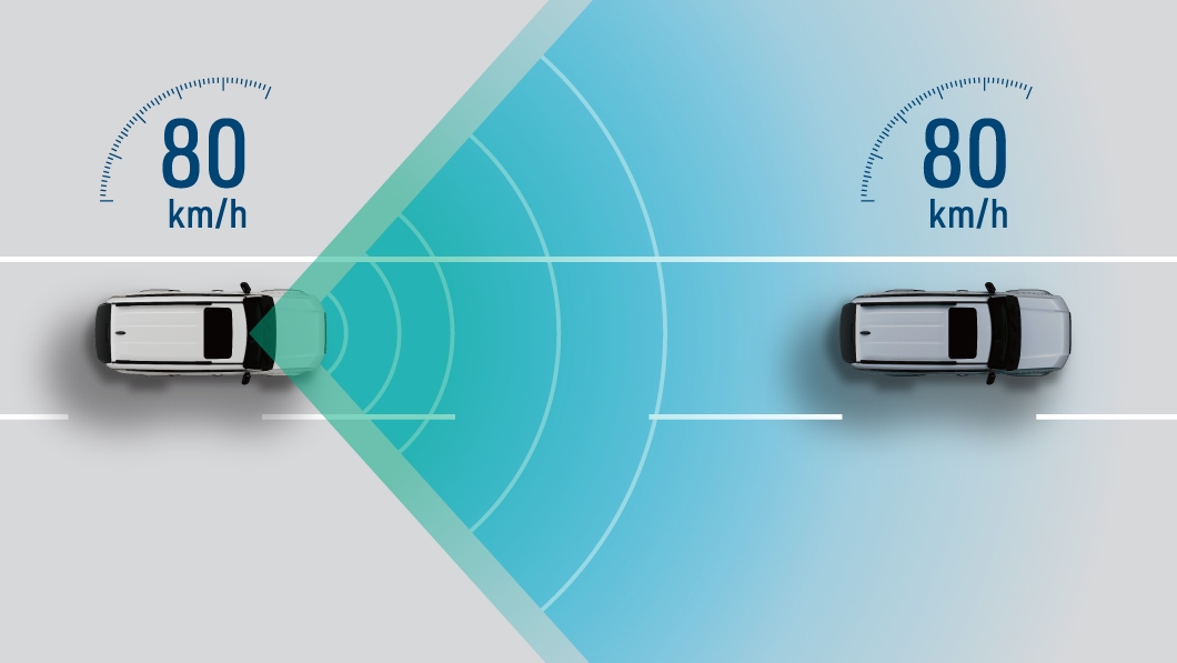 Dynamic Radar Cruise Control (DRCC)